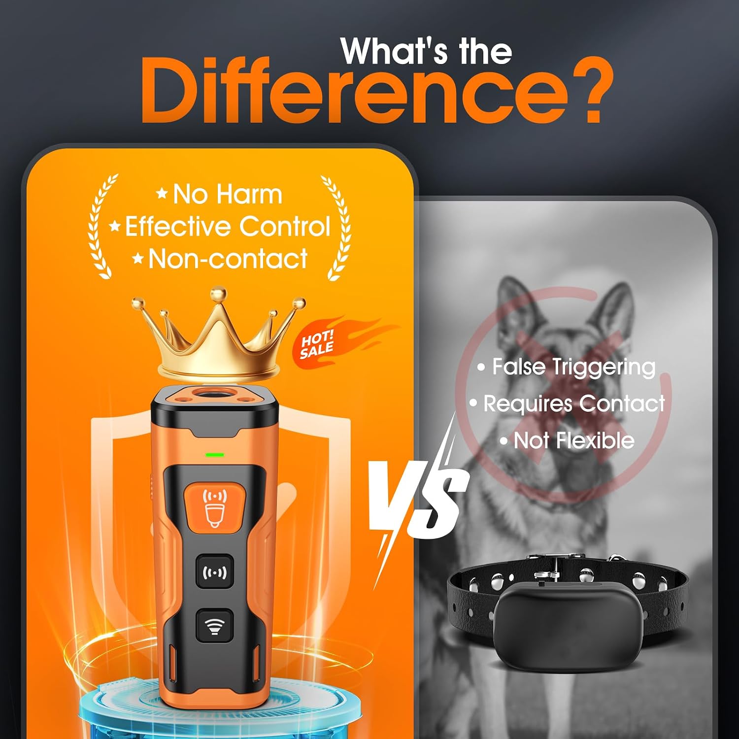 Detalle 2 de QVNNVQ Ultrasonic Dog Bark Deterrent 4 Modes