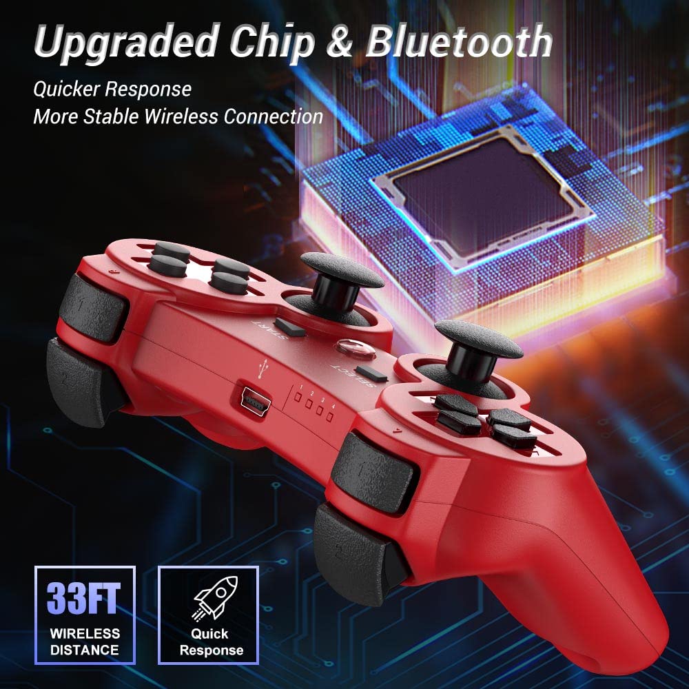 Detalle de OKHAHA 2 Pack Wireless Controller 600mAh