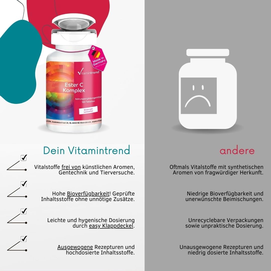 Detalle de Vitamintrend Ester C Komplex: 180 Tabletten, vegane Vitamin-C-Nahrungsergänzung aus Deutschland