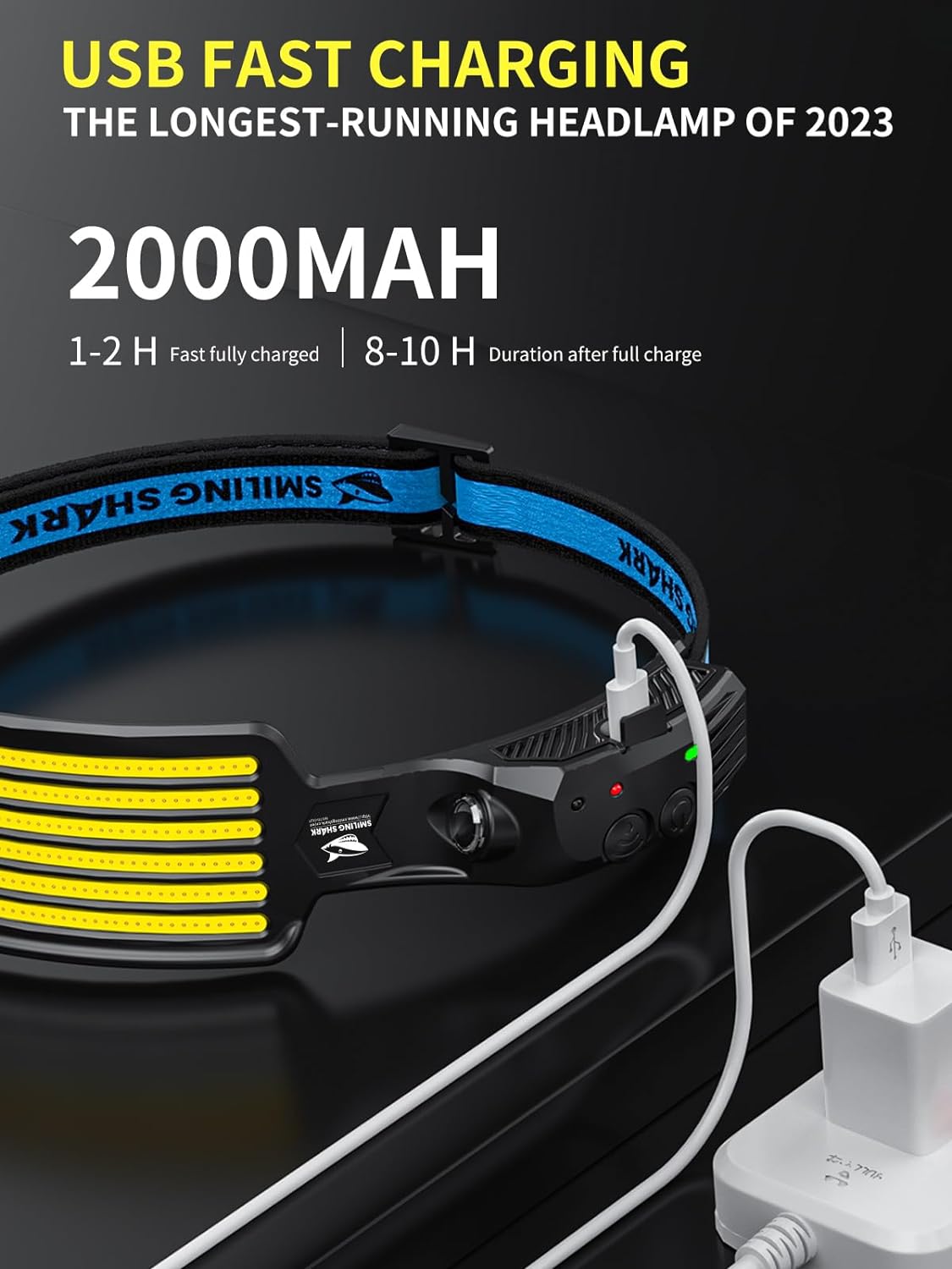 Detalle de Smiling Shark Rechargeable Headlamp with Motion Sensor, 230° Wide Angle