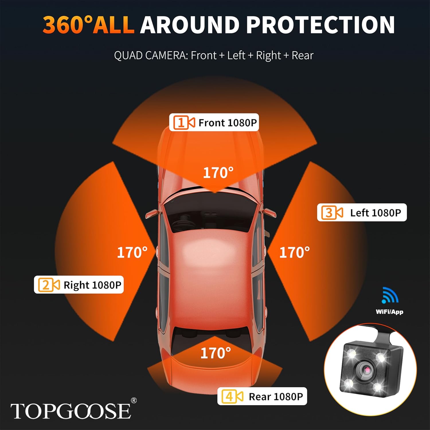 Thumbnail 5 de 360° Dash Cam 4 Channel 5G WiFi & APP Control by TOPGOOSE