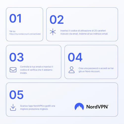 Detalle de NordVPN Base, 10 Dispositivi, 2 Anni: VPN Premium per protezione online affidabile
