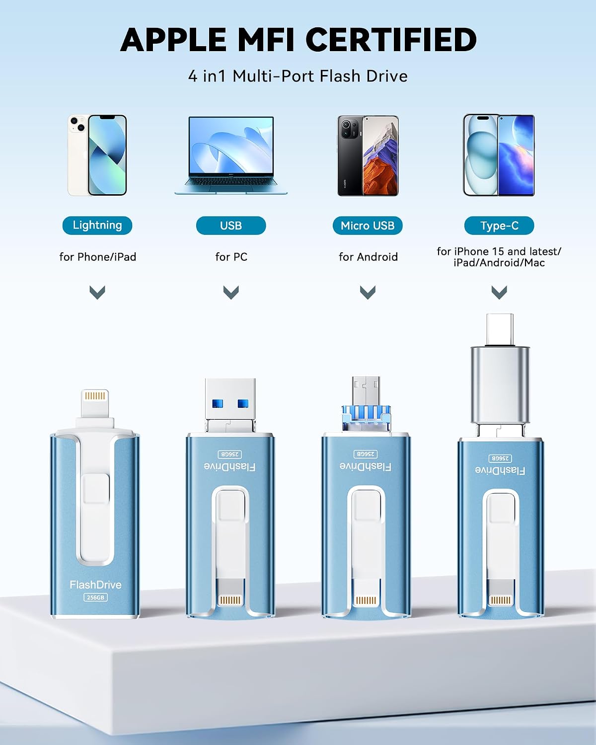 Detalle 2 de iPhone Flash Drive 256GB