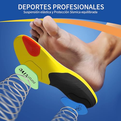 Thumbnail 2 de Semelles Dafannis Soutien Renforcé, antidérapantes ⚙