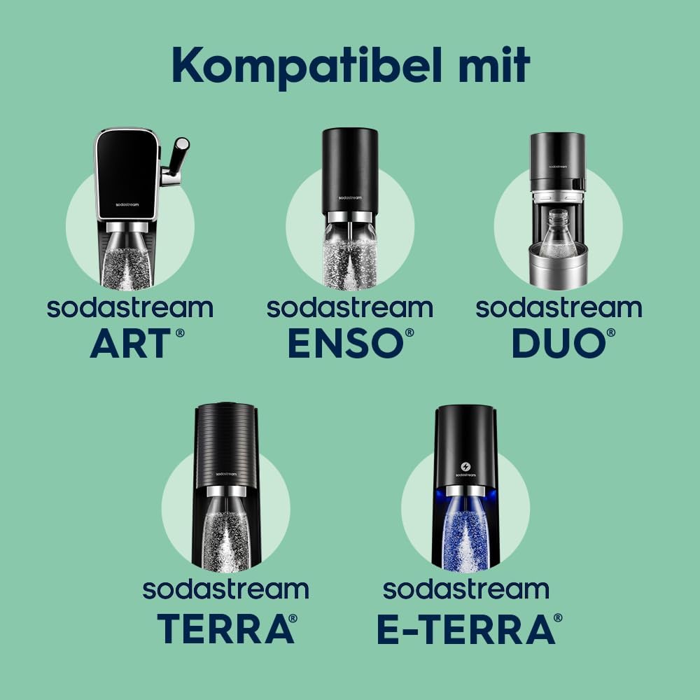 Detalle de Sodastream fizz&,go COOL Edelstahlflasche 0,9 L mint – kompatibel mit DUO, E-DUO, TERRA, ART, ENSO