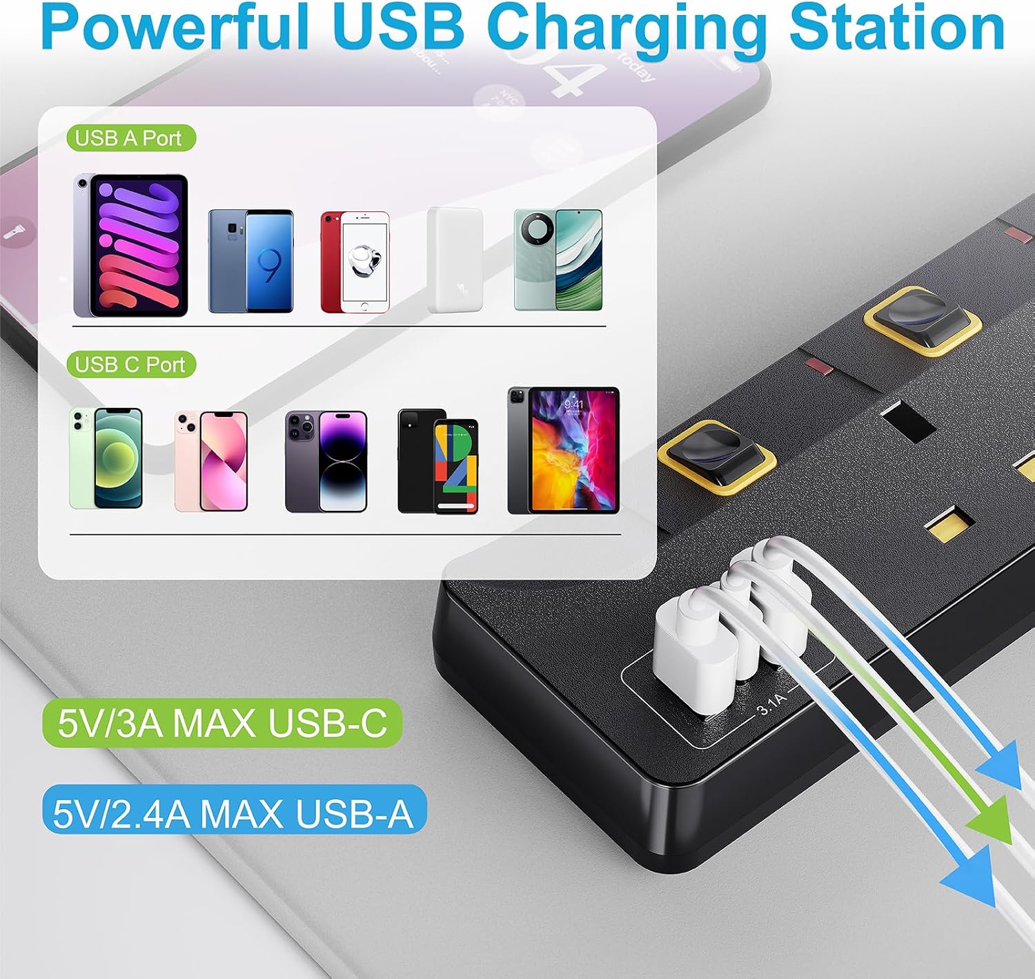 Detalle de Extension Lead 4-Way with 3 USB and 8m cable ๐