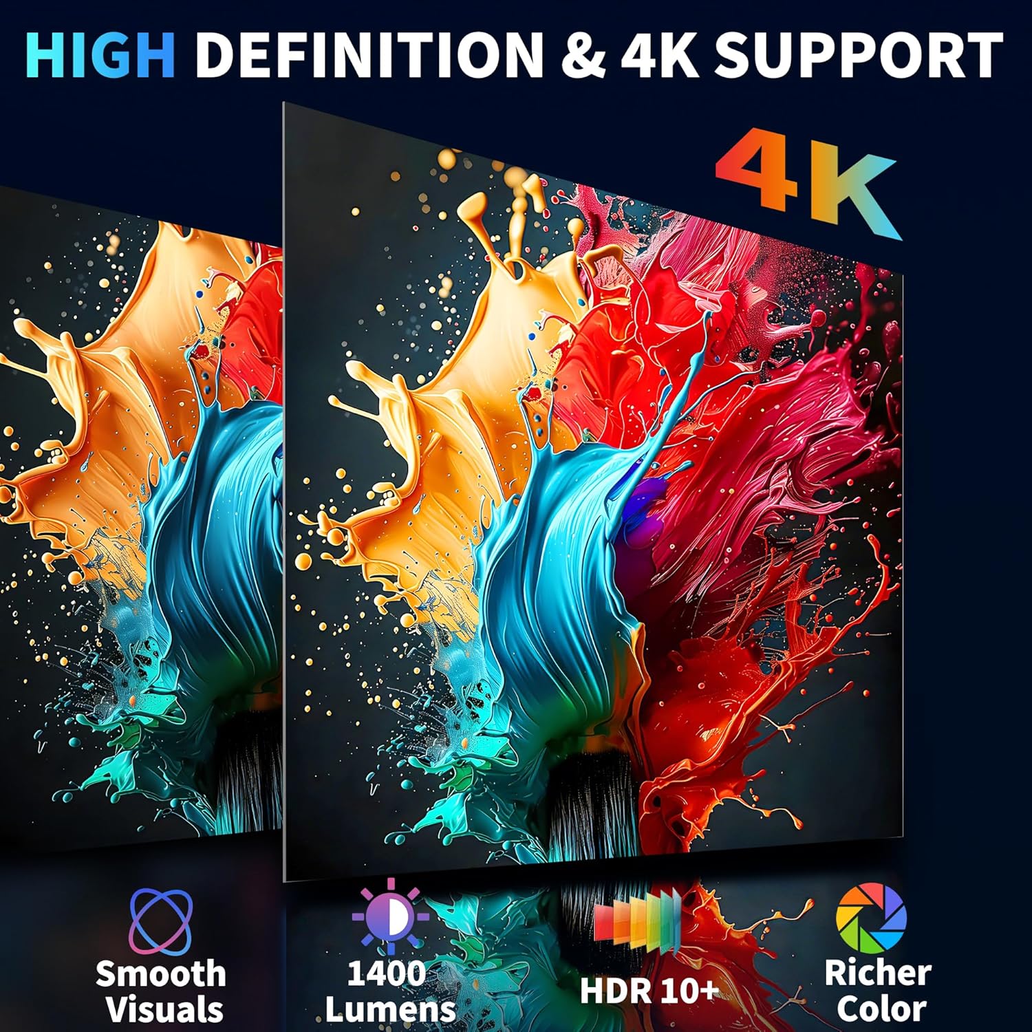 Thumbnail 3 de Coolid C2 Mini 4K Projector Support 1080P