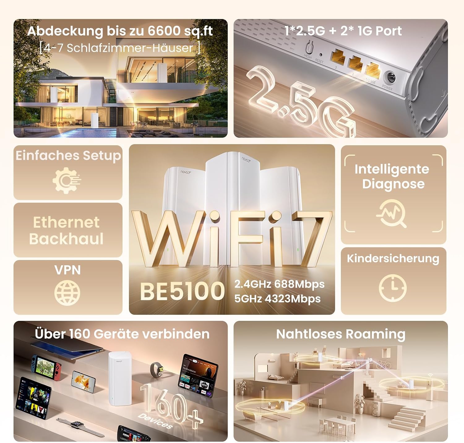 Detalle 2 de Tenda ME6 Pro Wi-Fi 7 Mesh System – leistungsstarkes Dreier-Pack mit Mesh-Technologie