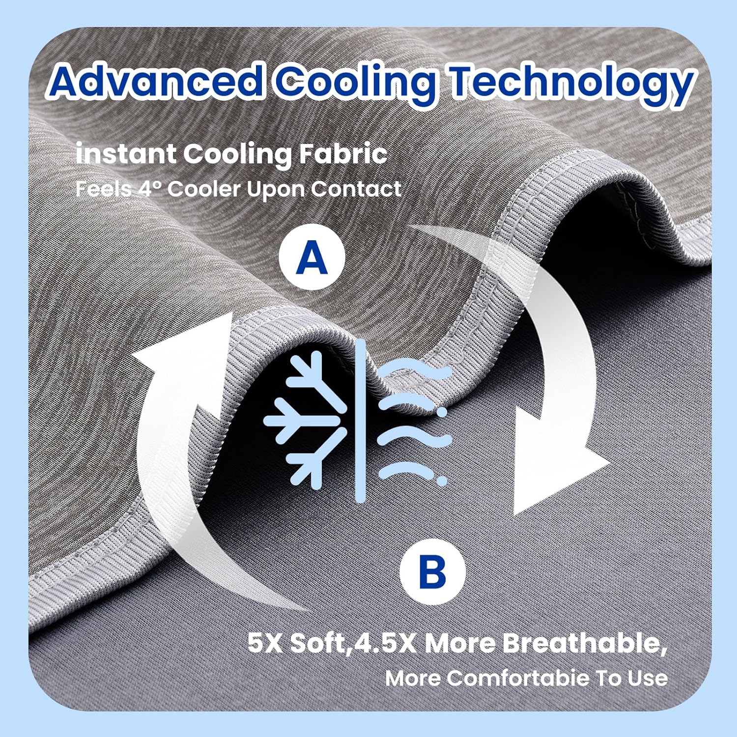 Detalle de Topcee Cooling Blanket (90"x90") Queen Size Arc-chill Cooling Fiber for Hot Sleepers