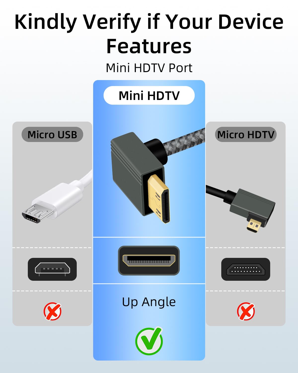 Detalle de RIIEYOCA 8K HDTV 2.1 90 Degree Up Angle Mini HDTV Adapter Cable (15cm) – Mini HDTV Male to Female