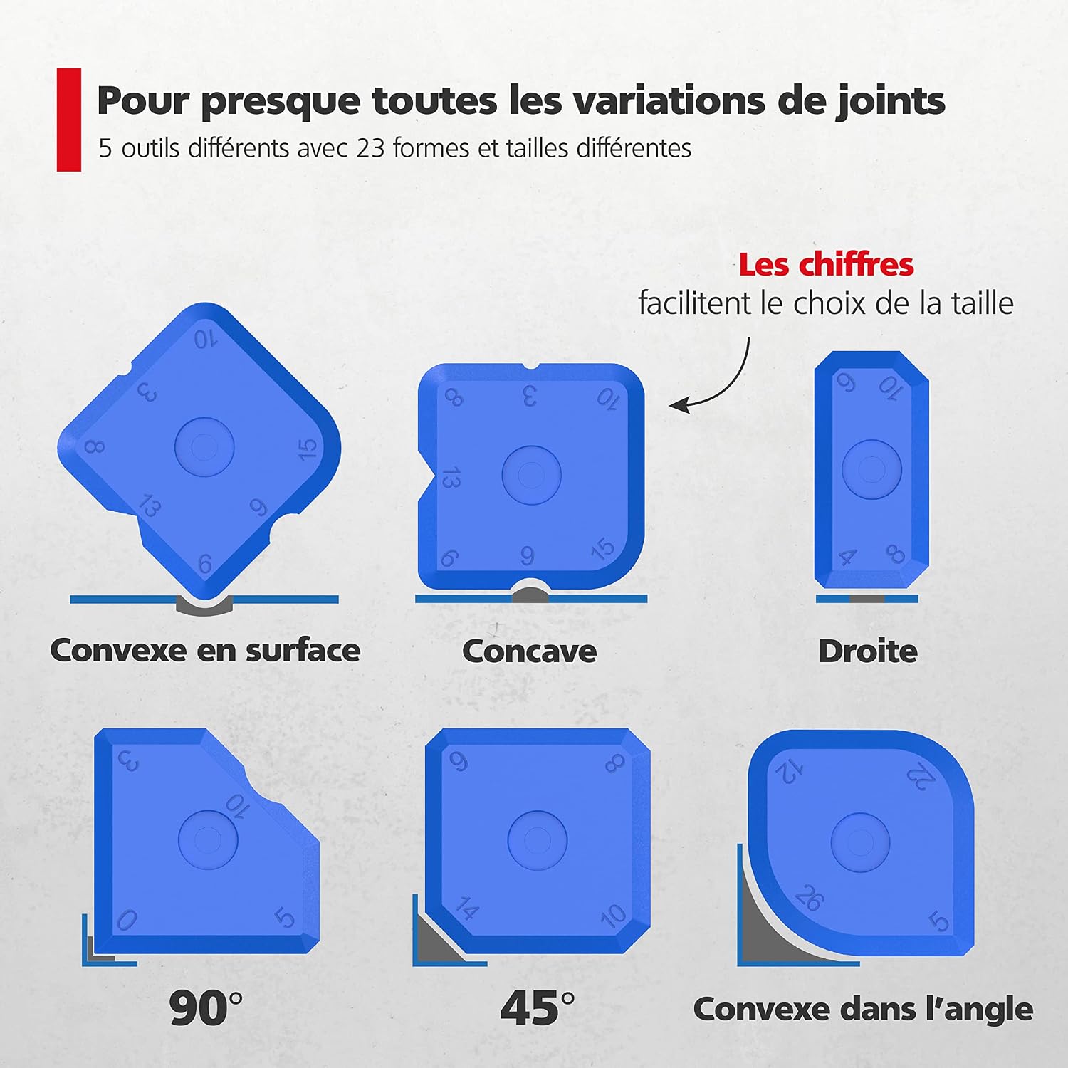 Detalle 2 de RAVN HAMAN Set de 5 lissoirs à joints bleu (acrylique et silicone) avec 23 formes – outils de calfeutrage