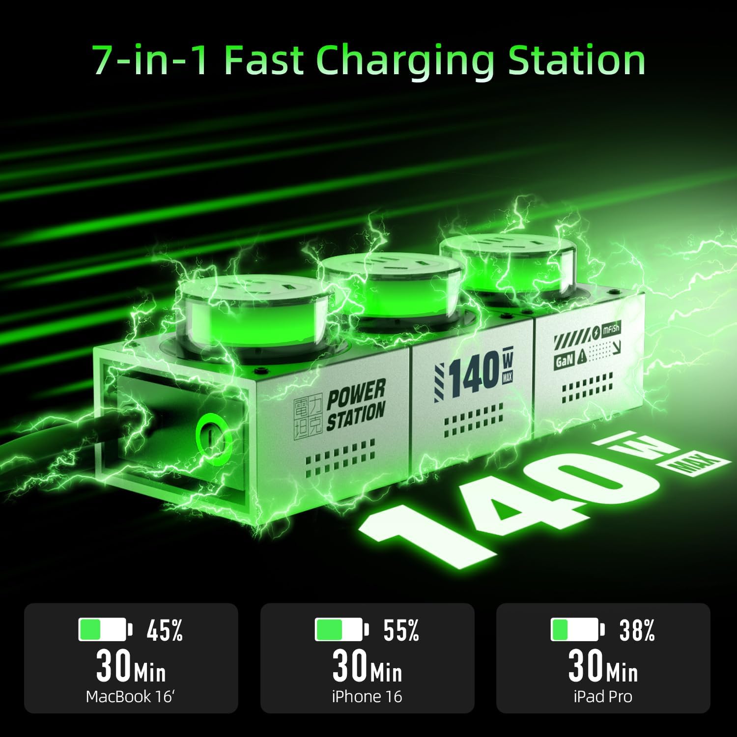 Detalle 2 de Mfish E-Tank 140W GaN Desktop Charging Station (7-in-1) with 3 AC Outlets and 4 USB-C Ports