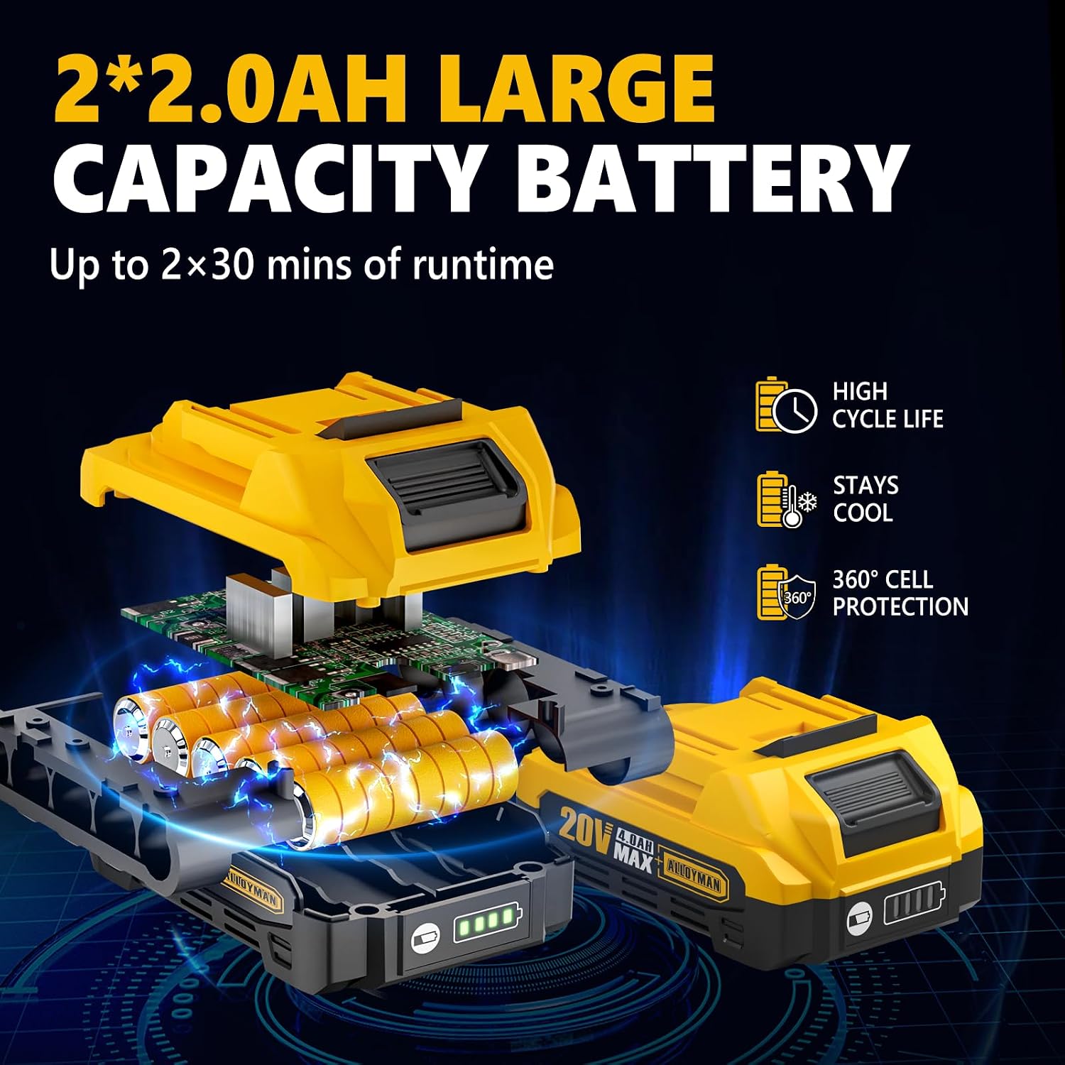 Thumbnail 5 de Alloyman 18 Gauge 2-in-1 Cordless Nail Gun and Stapler (Battery Powered) with 20V Battery, Charger, 1000 Nails and 500 Staples