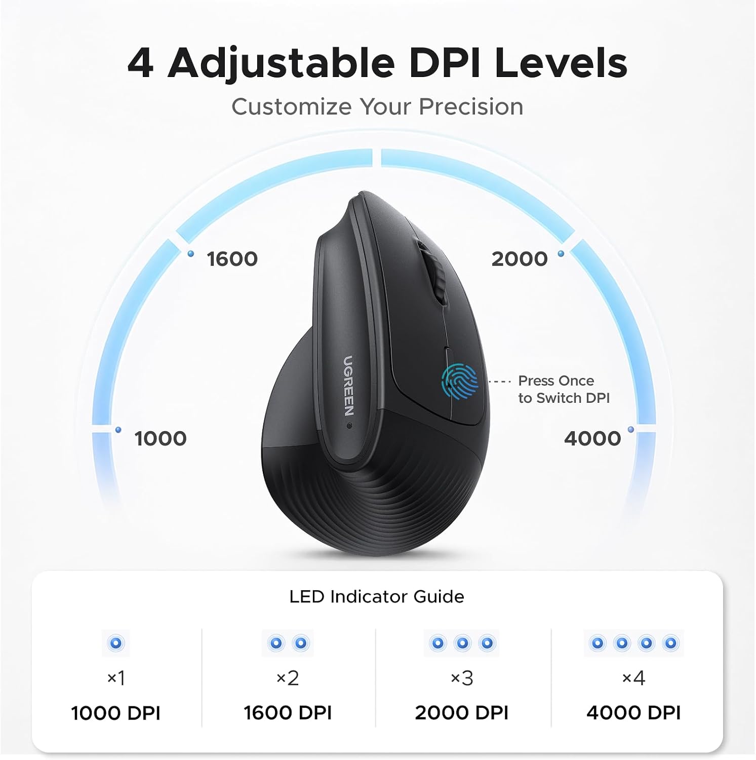 Detalle 1 de UGREEN verticale muis met 2.4G en Bluetooth, vier DPI-niveaus en 57°-hoek
