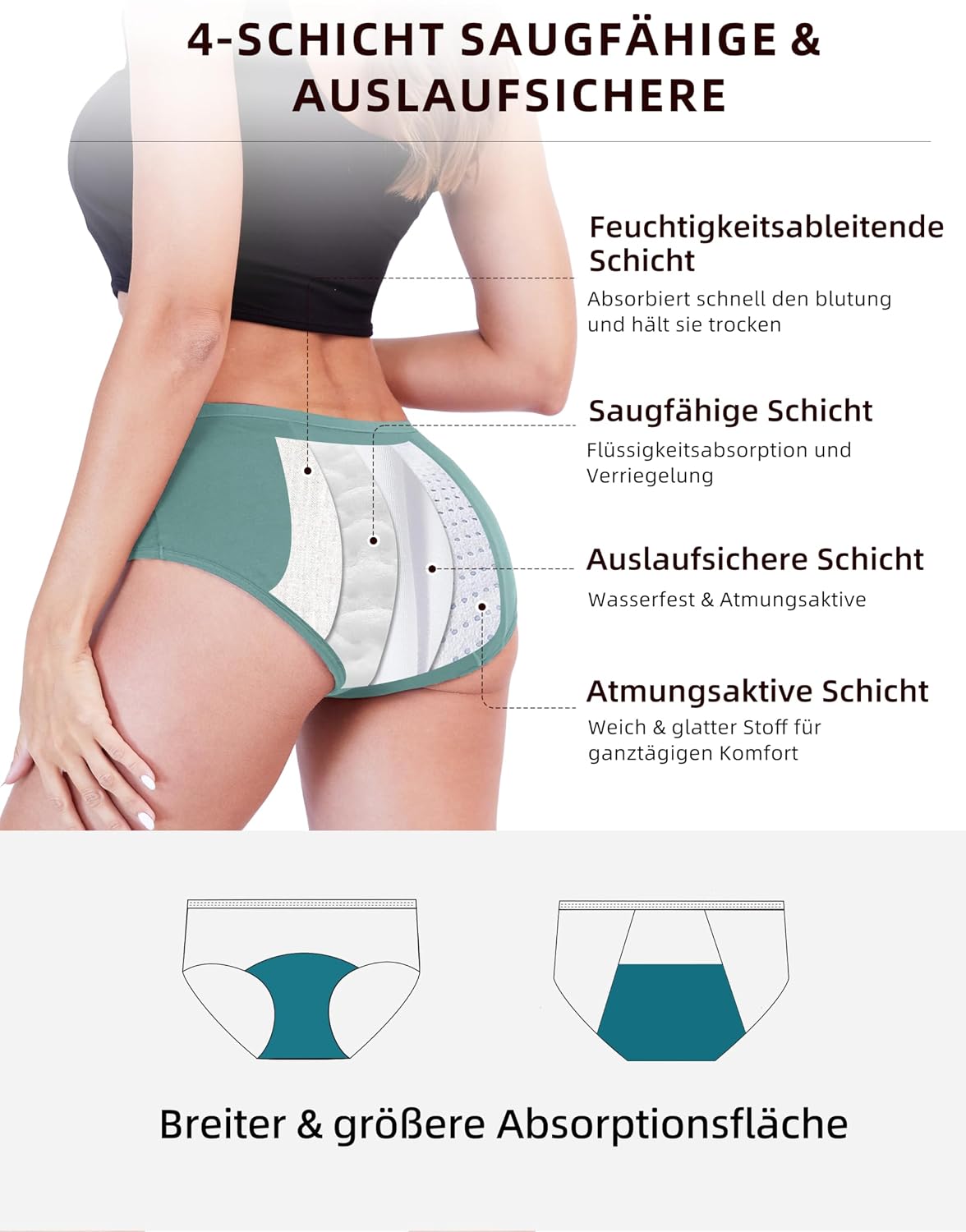Thumbnail 3 de TIICHOO Periodenunterwäsche für starke Blutung (Hipster, weich & bequem) – mit integriertem Auslaufschutz