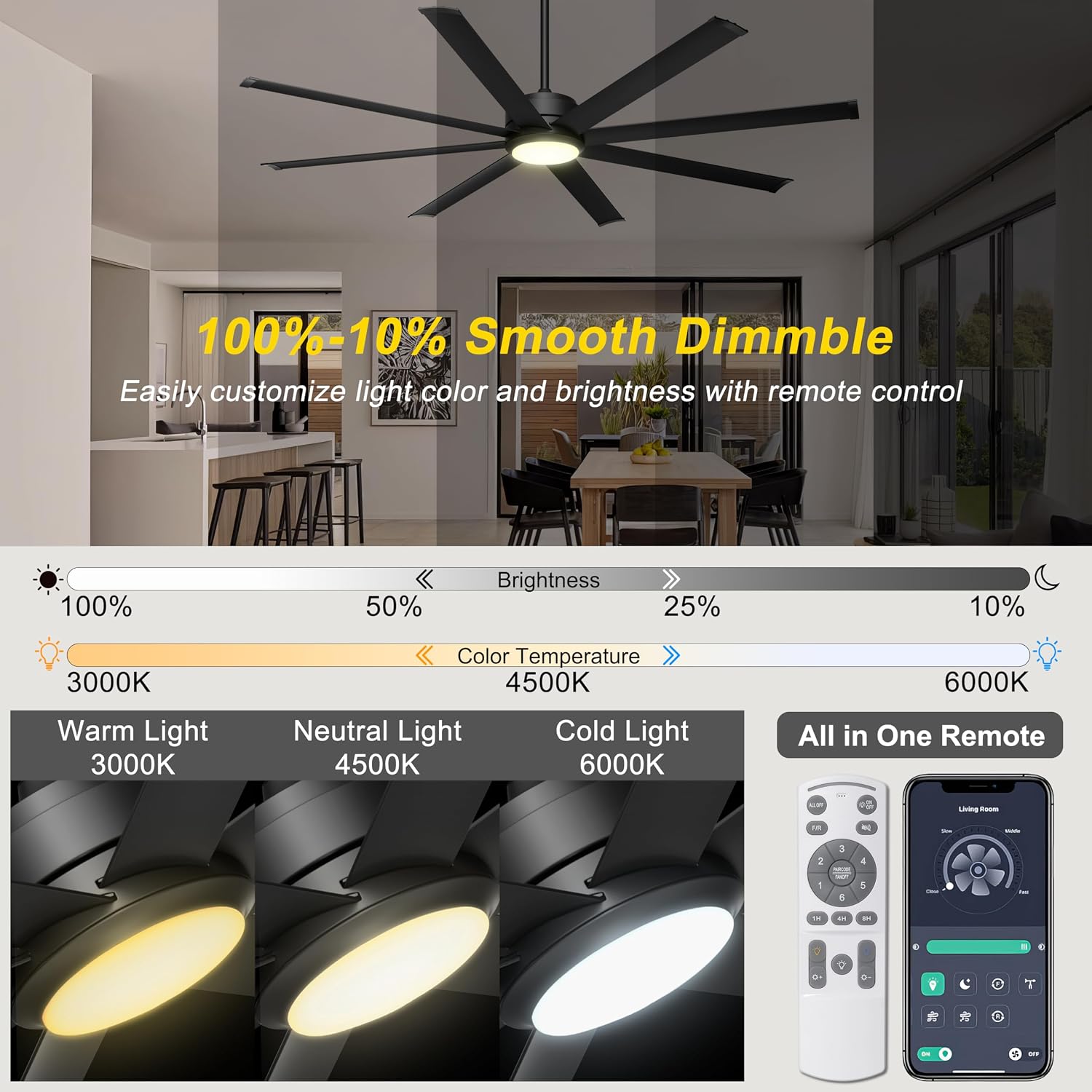 Detalle de Ohniyou GLX072 72-Inch Industrial Ceiling Fan, 8 Aluminum Blades, App & Remote