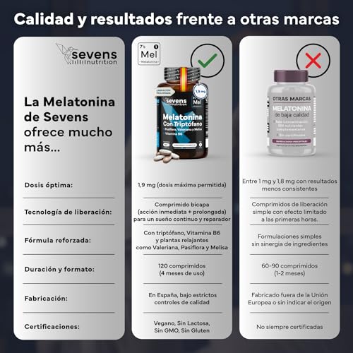 Detalle de Melatonina Pura 1,9 mg con Triptófano – SEVENS NUTRITION. Pastillas para dormir bien