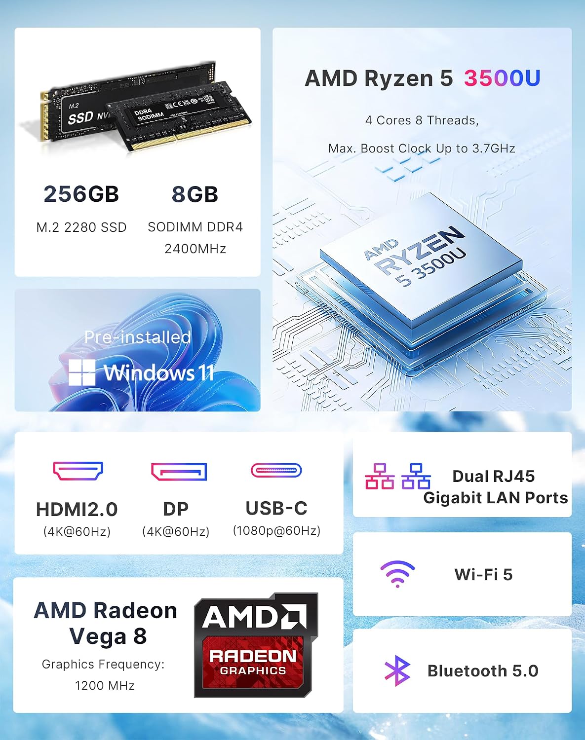 Detalle 2 de Origimagic Mini PC Ryzen 5 3501U