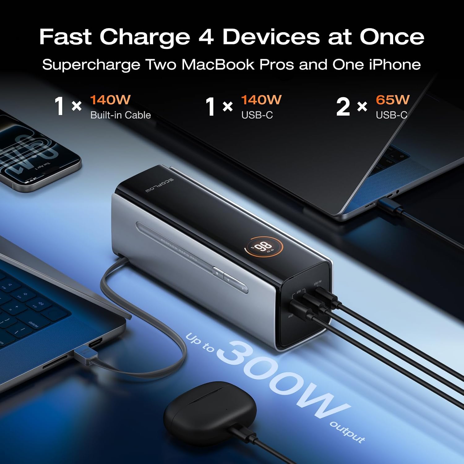Detalle de EF ECOFLOW Rapid Pro-140W-27k Power Bank, 4 Ports, 300W Output