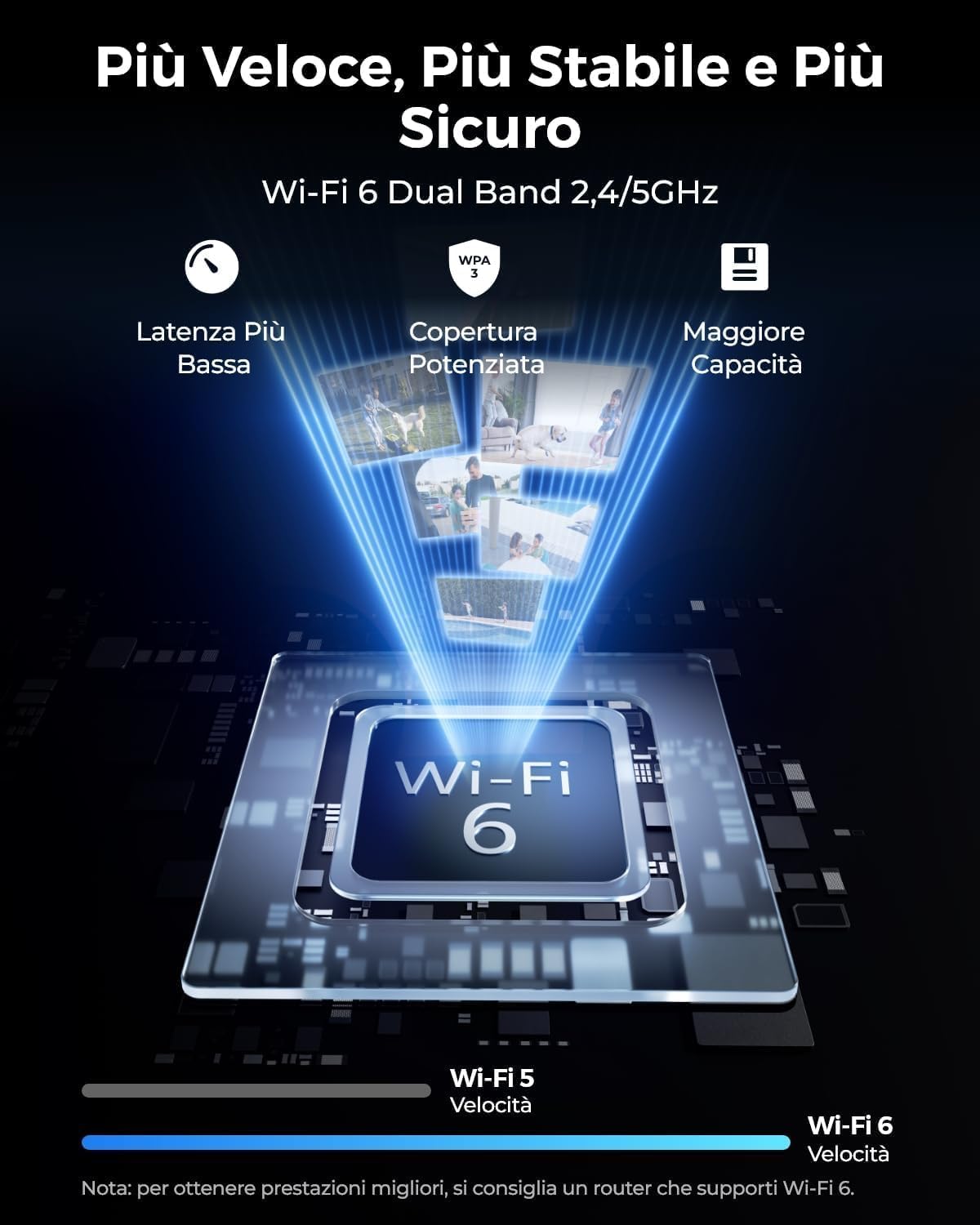 Detalle de Reolink RLC-823S1W: Telecamera Wi-Fi Esterno 4K 8MP con Zoom Ottico 5X e Tracciamento