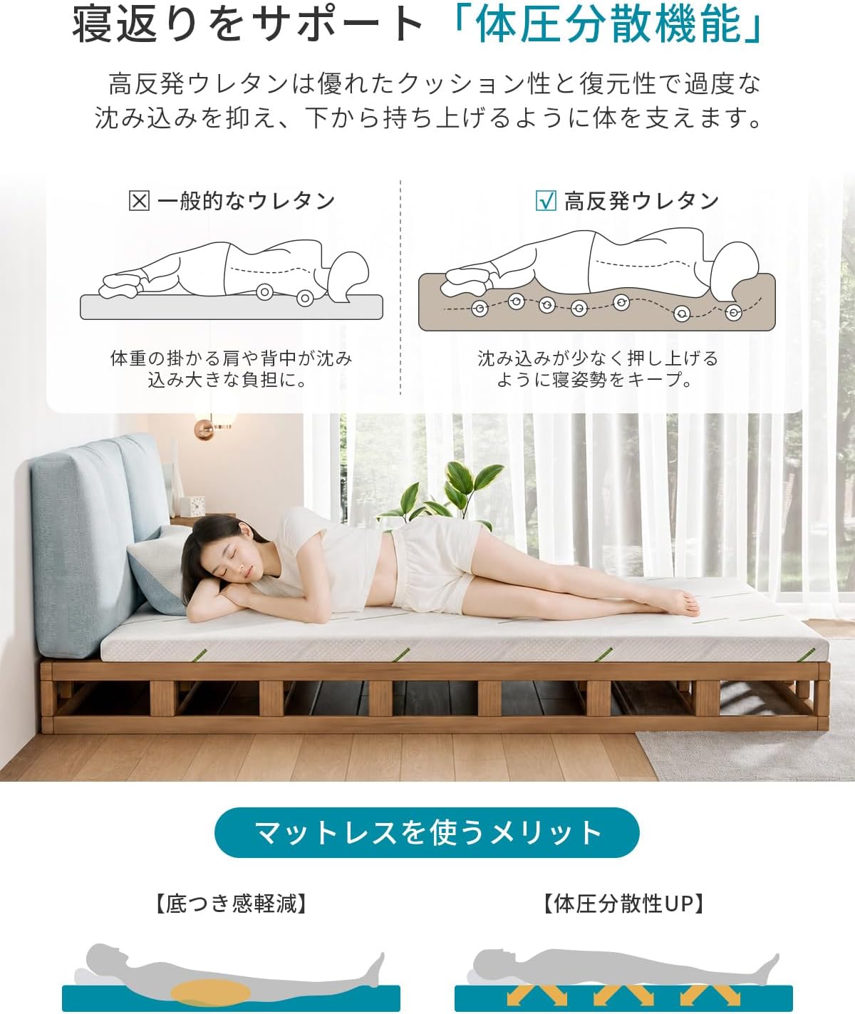 Detalle de DlandHome 20DGTW-U2A197 高反発マットレストッパー 180N・シングル 97×195×3cm