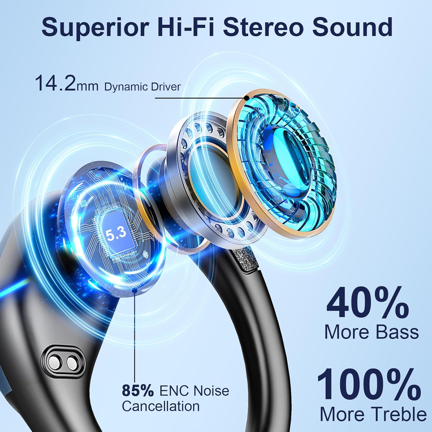 Thumbnail 2 de Wireless Earbuds Sport with 75Hrs Battery, Bluetooth 5.4 and IP7 Waterproof for Workout