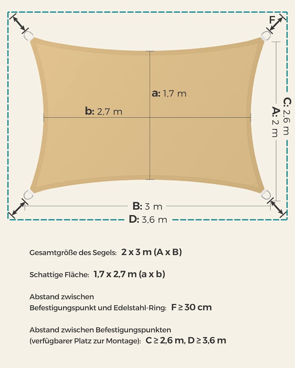 Thumbnail 4 de SONGMICS GSH23EY Sonnensegel 2 x 3 m wasserdicht (UV-Schutz 93%, Wassersäule 665 mm) für Terrasse, Garten & Balkon