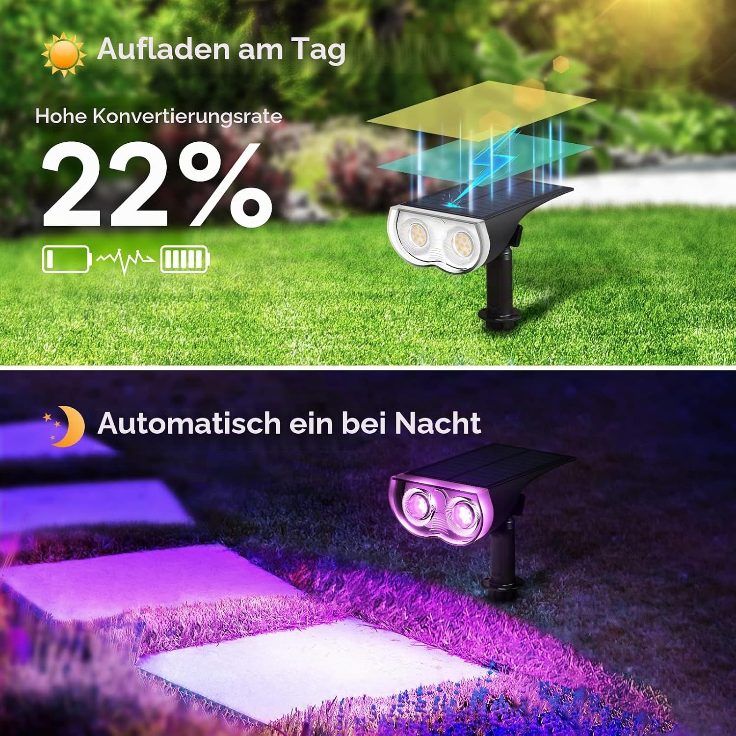 Thumbnail 2 de Linkind Bunt Solarlampen Außen RGB+Weiß – 2er Set, 10 Lichtmodi, 2-in-1 Montage, IP65