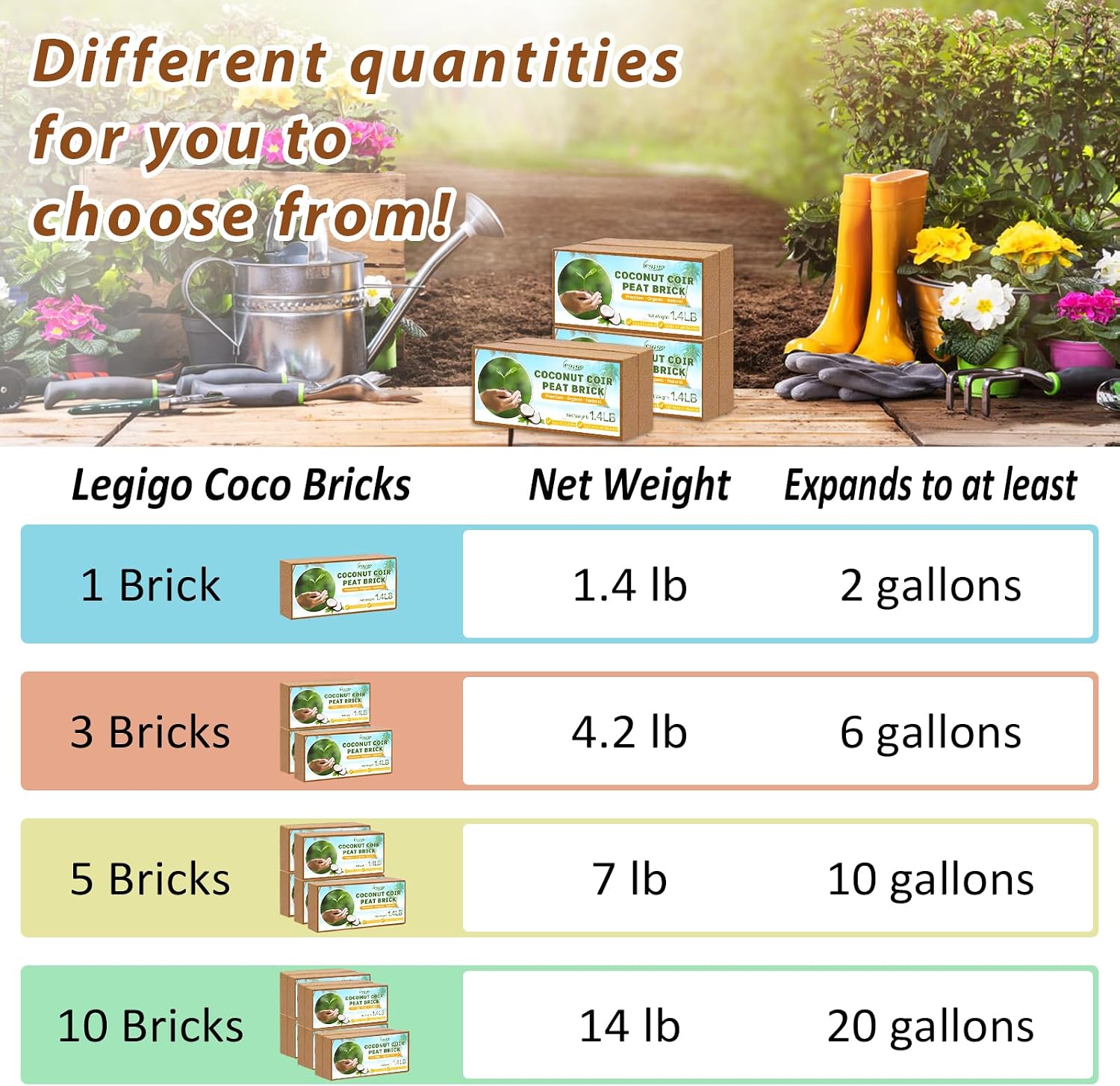 Detalle de Legigo LG-Coco Bricks-10set Organic Coco Coir Bricks, 10-Pack