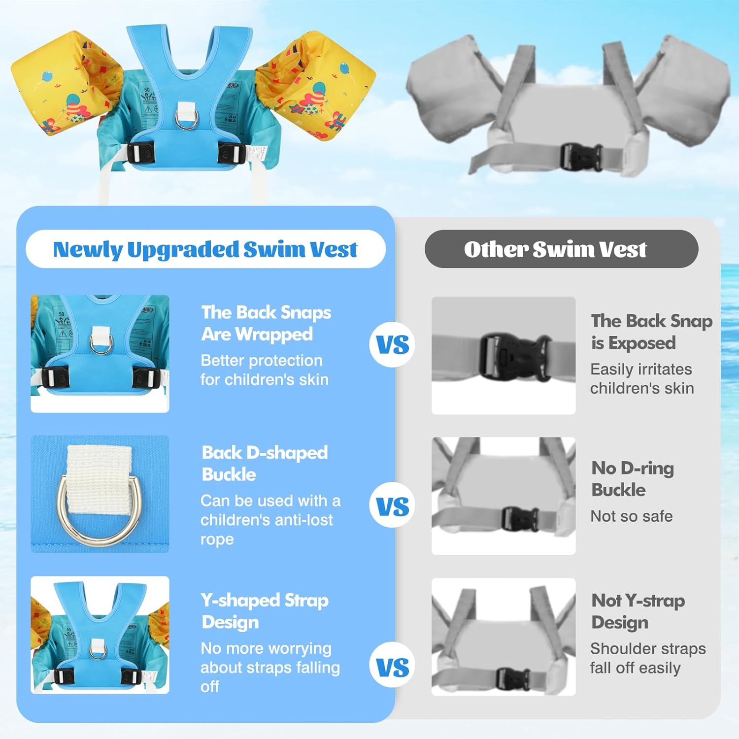 Thumbnail 1 de MoKo Kinder Schwimmflügel mit Schwimmtraining-Jacke, Cartoon-Motiv und D-Ring-Verschluss