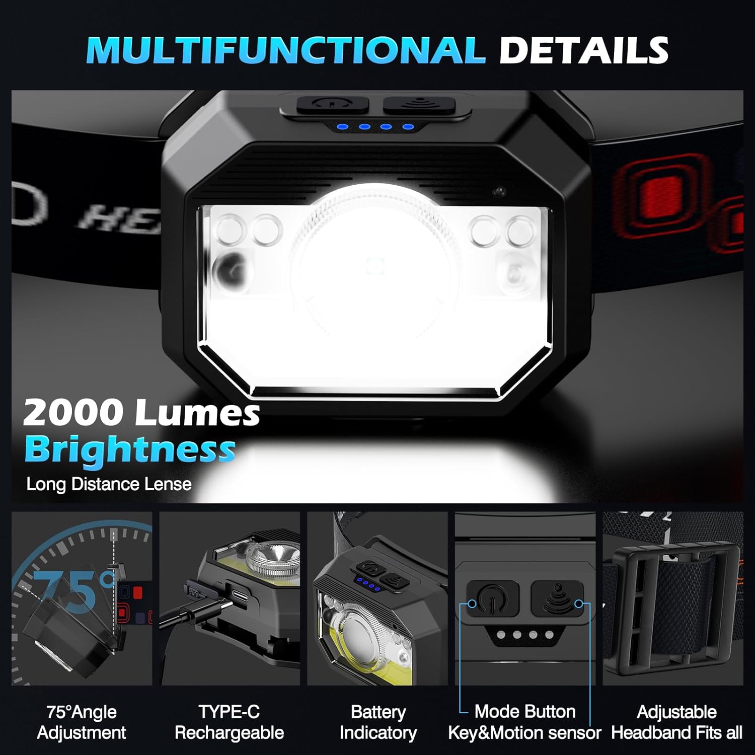 Thumbnail 1 de Stirnlampe LED Wiederaufladbar MLIAIMCE – 2er-Set, 2000 Lumen, Sensor, 18 Modi, IPX4