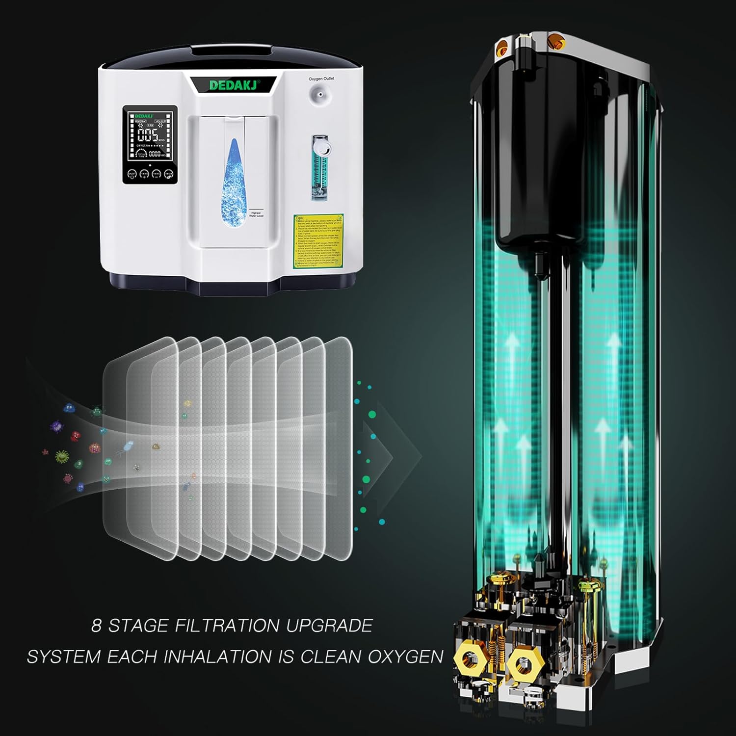 Thumbnail 6 de DEDAKJ Oxygen Machine (1–7l/min) with accumulated time adjustment and wireless remote control