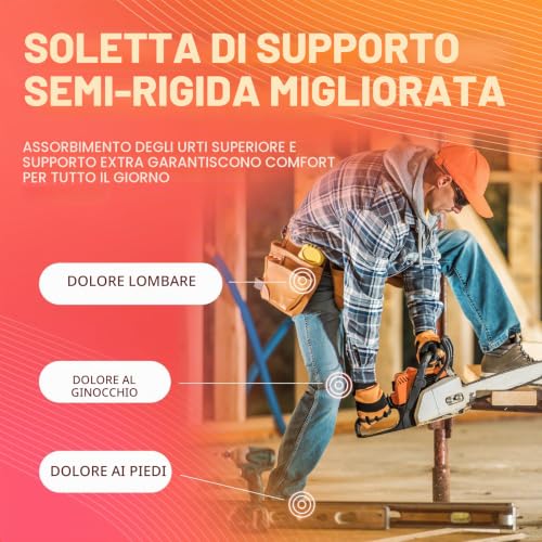 Detalle de PCSsole Solette Ortopediche Gen 2 per Fascite Plantare e Piedi Piatti