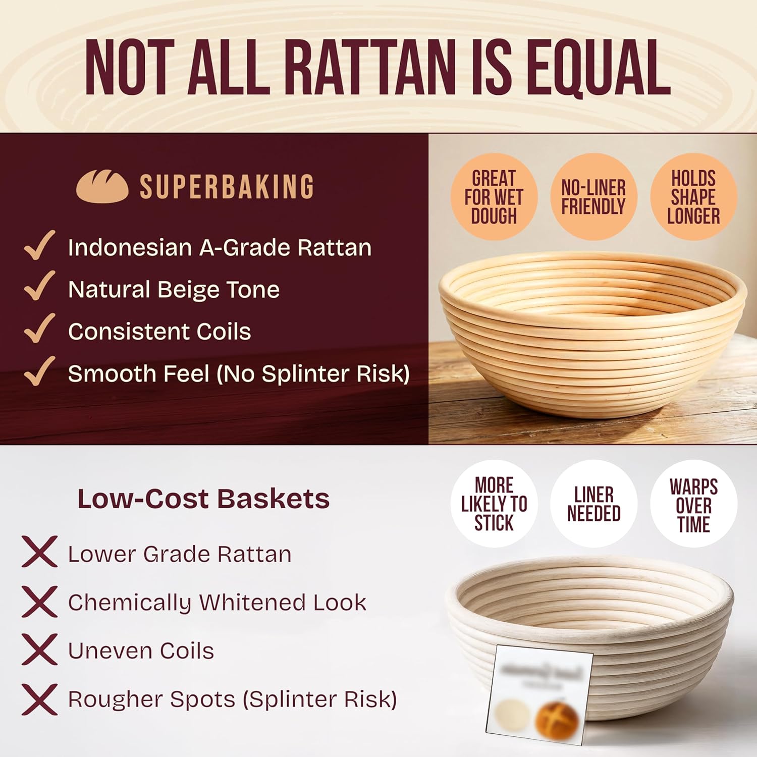 Thumbnail 1 de Superbaking Banneton 9" Proofing Basket 🥖