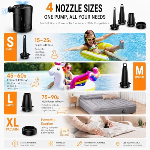 Detalle 2 de Pompe à air électrique SUPPOU – Batterie rechargeable 5200 mAh, 3 buses, gonflage rapide pour piscine et matelas