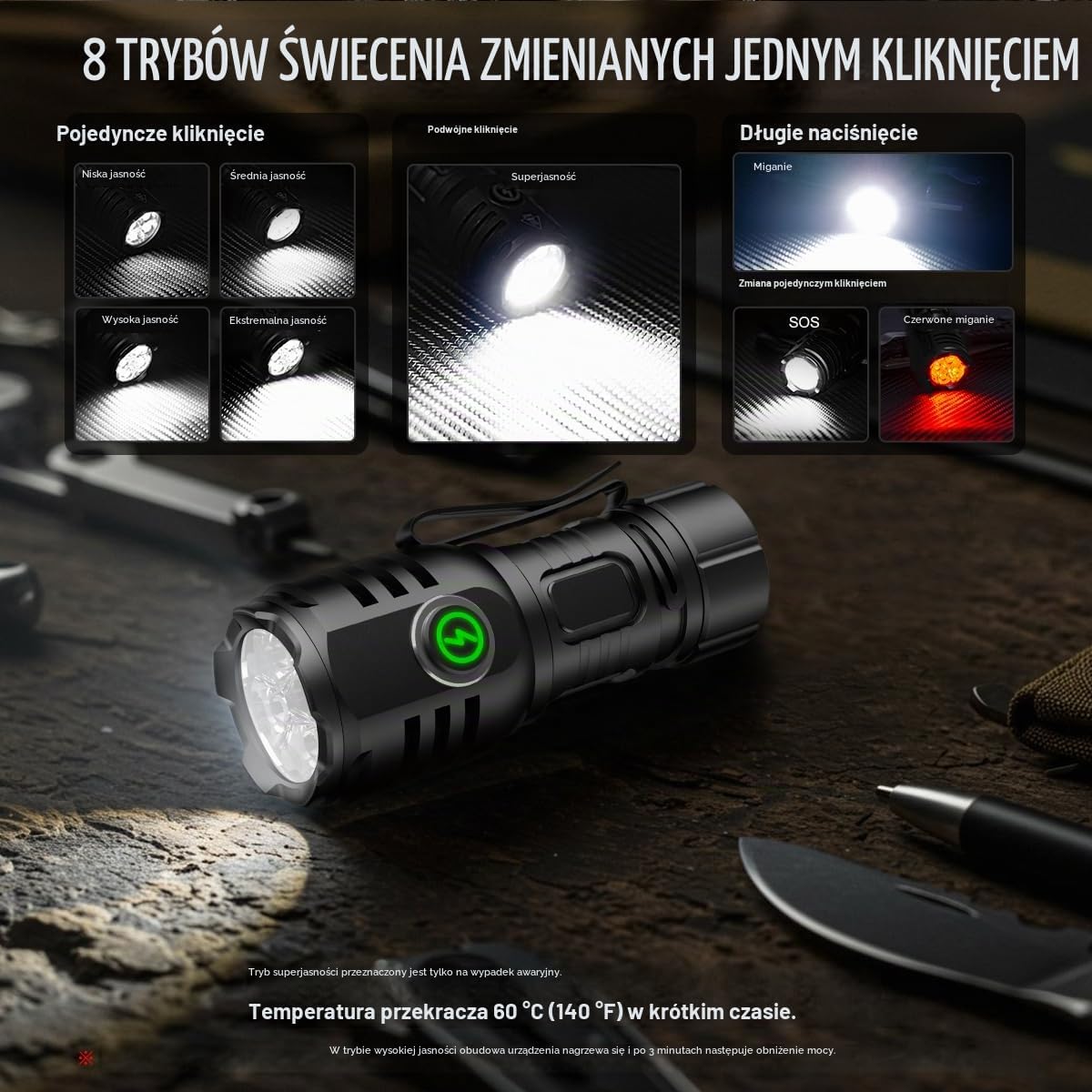 Detalle de Skylla latarka LED 6000 lm, ładowanie USB-C i 8 trybów świecenia