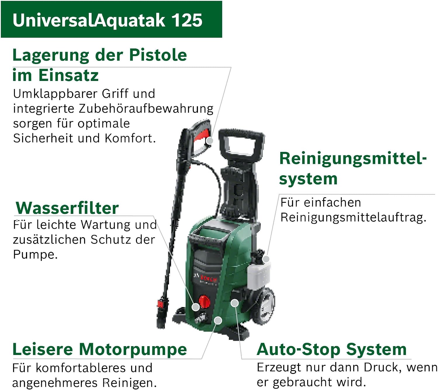 Detalle de Bosch UniversalAquatak 125 Hochdruckreiniger 3-in-1 mit Schaumdüse, 125 bar und 1500 Watt