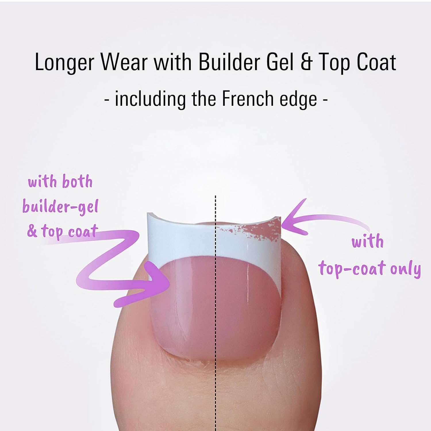 Thumbnail 6 de YeeLam French Tip Press-On Toenails, 120 Pieces