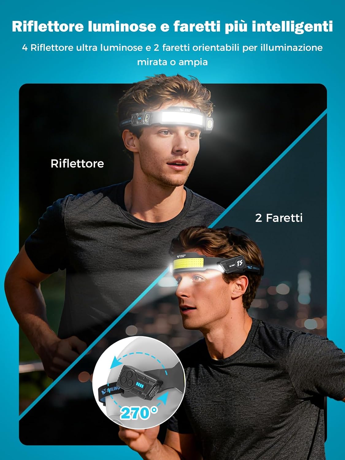 Detalle de Smiling Shark Lampada Frontale LED Ricaricabile – 4 Ampio Luce, 5 Modalità, sensore movimento