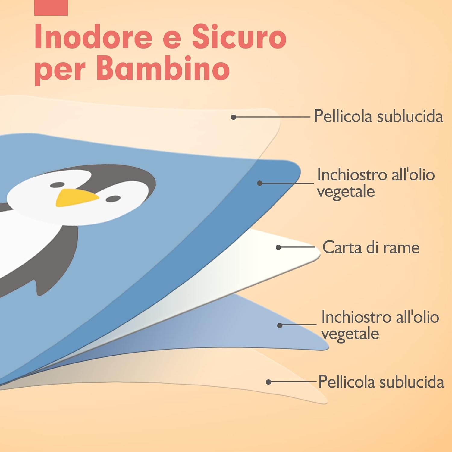 Thumbnail 4 de hahaland Flashcards neonato 80 pezzi 🧠