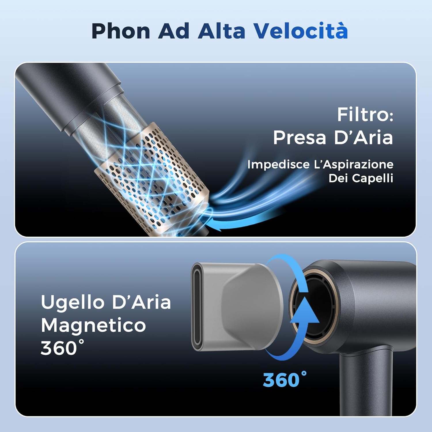 Detalle 2 de Aidisy phon per capelli 110.000 giri