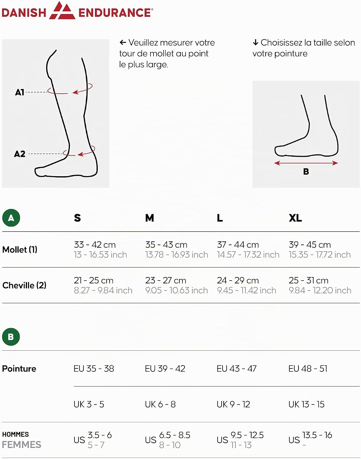Thumbnail 5 de DANISH ENDURANCE Chaussettes de compression 21-26 mmHg