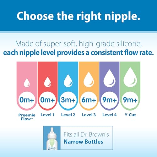 Thumbnail 8 de Dr. Brown's Anti-Colic Options+ Narrow Baby Bottle 4 oz — 4-Pack