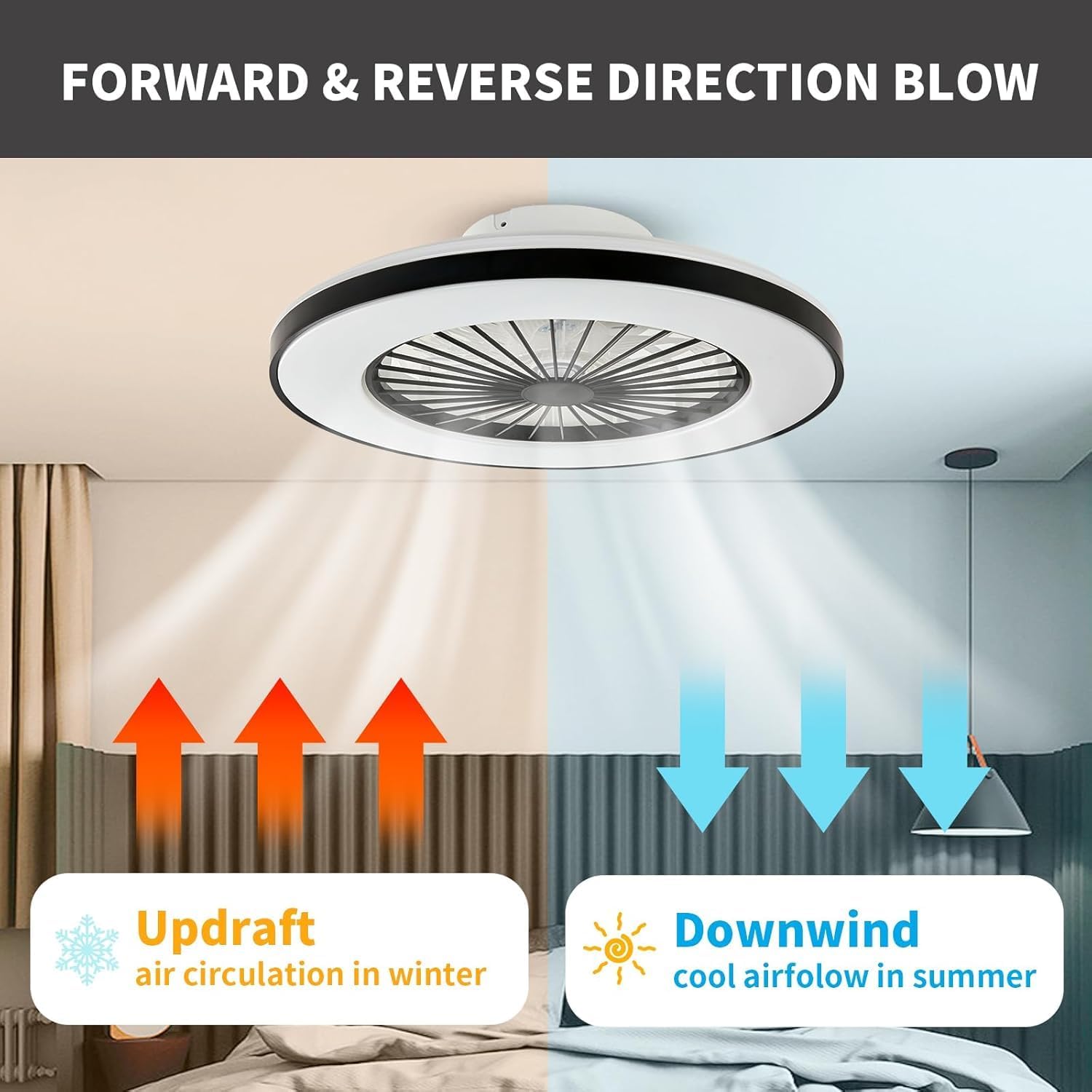 Detalle de BKZO Modern LED Ceiling Light with Fan (50cm, Black Frame) – 24 Speeds, 3000–5500K, Stepless Dimming