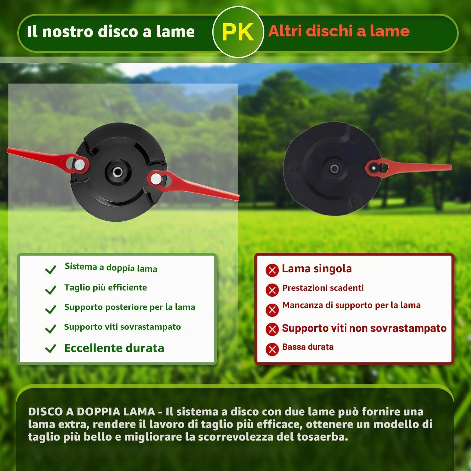 Thumbnail 4 de Upgrade: Disco da taglio a doppio supporto per tagliaerba a batteria Einhell (20 lame) – FourShow