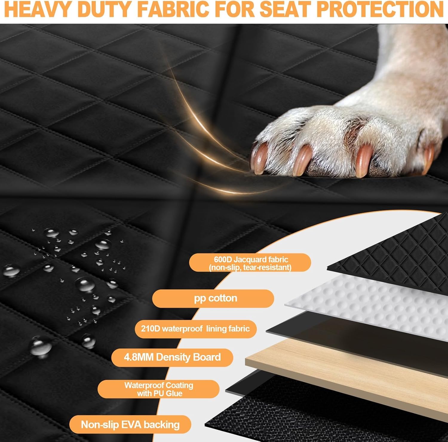 Detalle de Reiseresa Dog Car Seat Cover, 51.97 x 25.98 inch