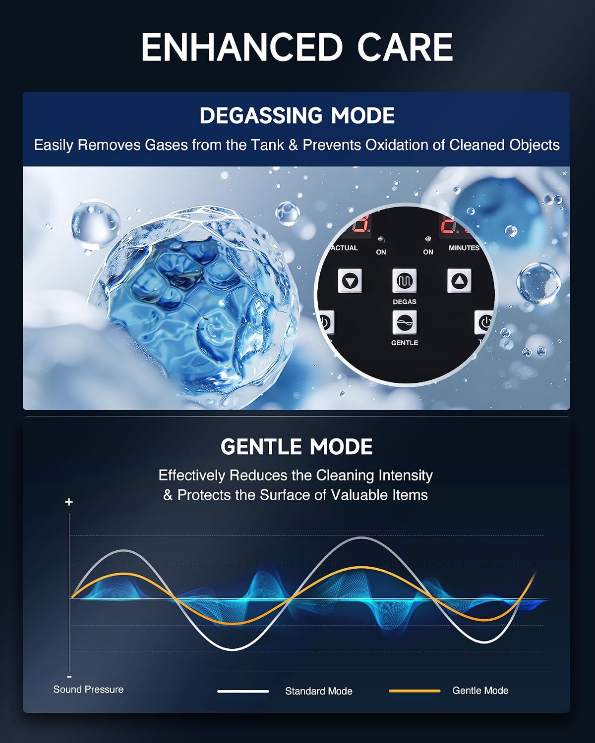 Thumbnail 6 de CREWORKS Ultrasonic Cleaner 6L with Digital Timer & Heater