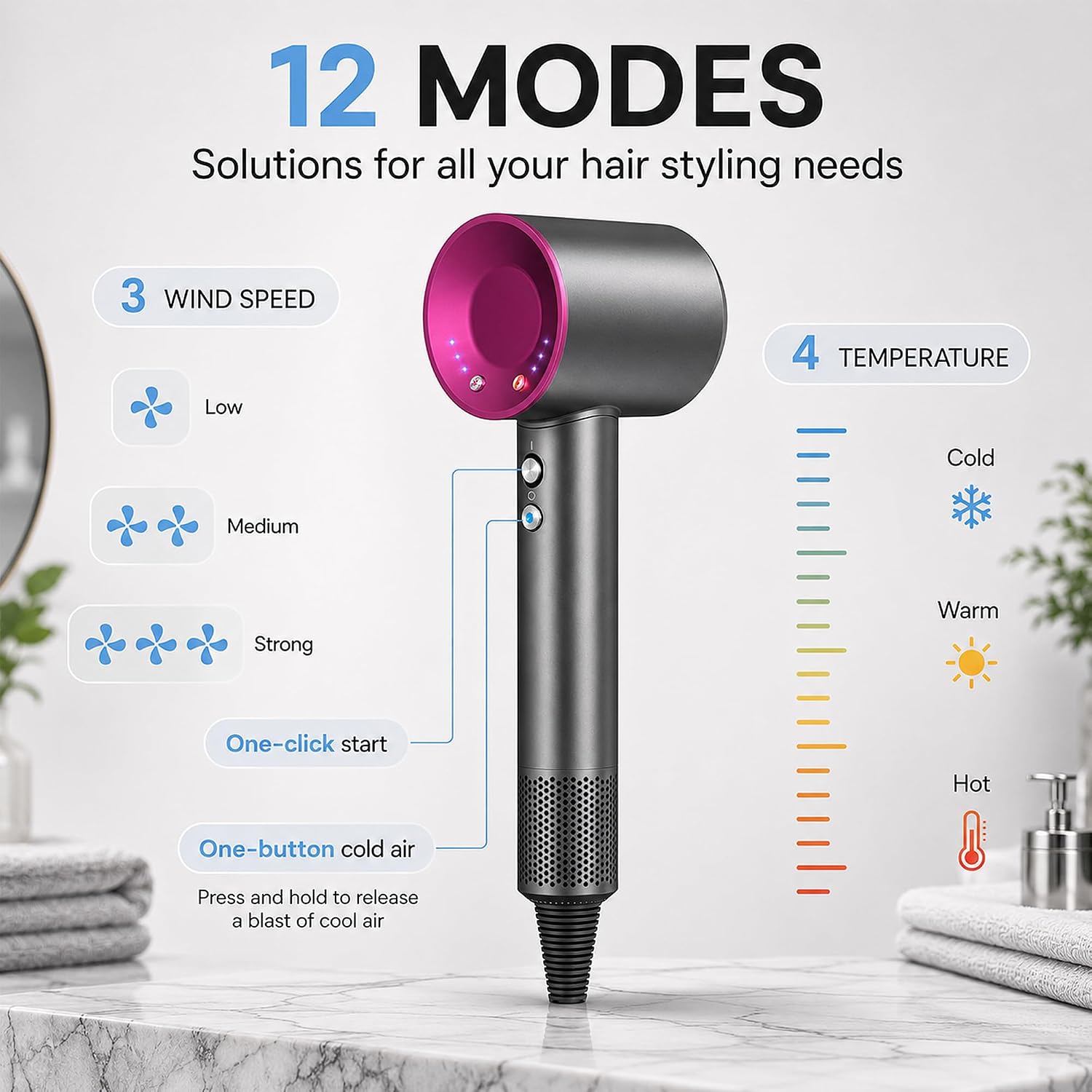 Thumbnail 1 de AIUNAOM Phon Capelli Professionale 160.000 giri/min – ioni negativi, accessori magnetici, 3 velocità e 4 temperature