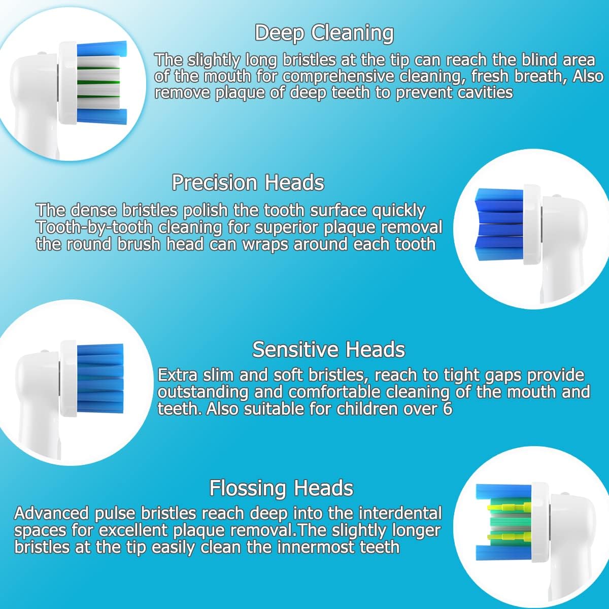 Detalle de Sulkiwe Toothbrush Head for Braun Oral-B: 16-count multi-pack for Pro/Smart/Genius series