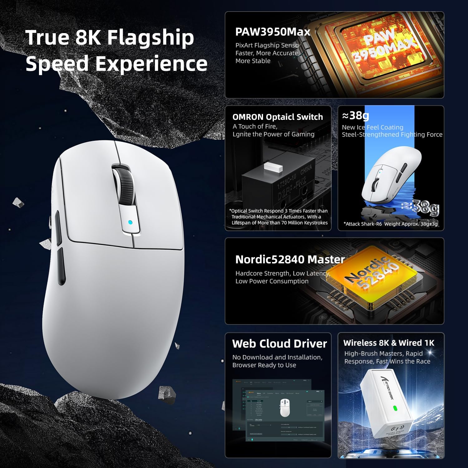 Thumbnail 2 de Souris gaming sans fil MAMBASNAKE x Attack Shark R6 Superlight 39 g – PixArt PAW3950, jusqu’à 42 000 DPI, blanc